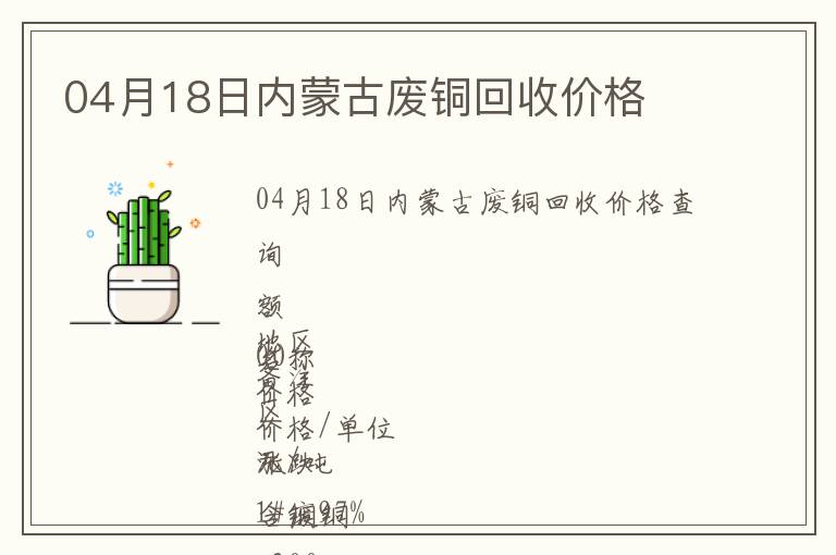 04月18日內蒙古廢銅回收價格