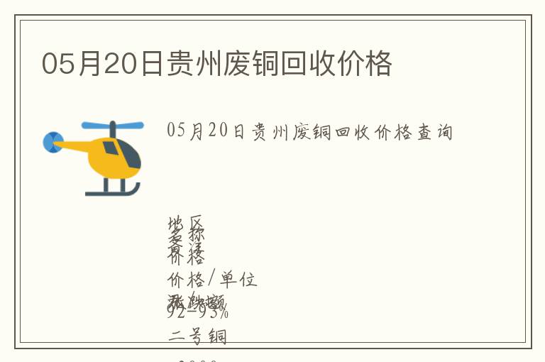 05月20日貴州廢銅回收價格