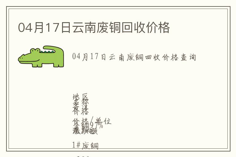04月17日云南廢銅回收價格