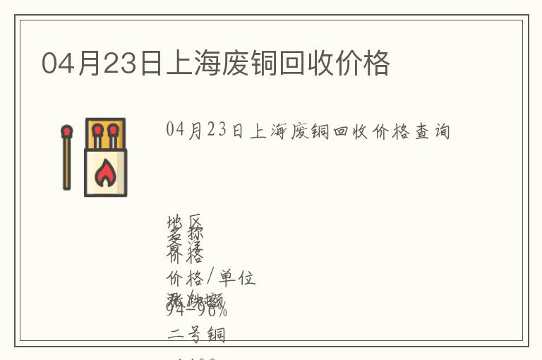 04月23日上海廢銅回收價格