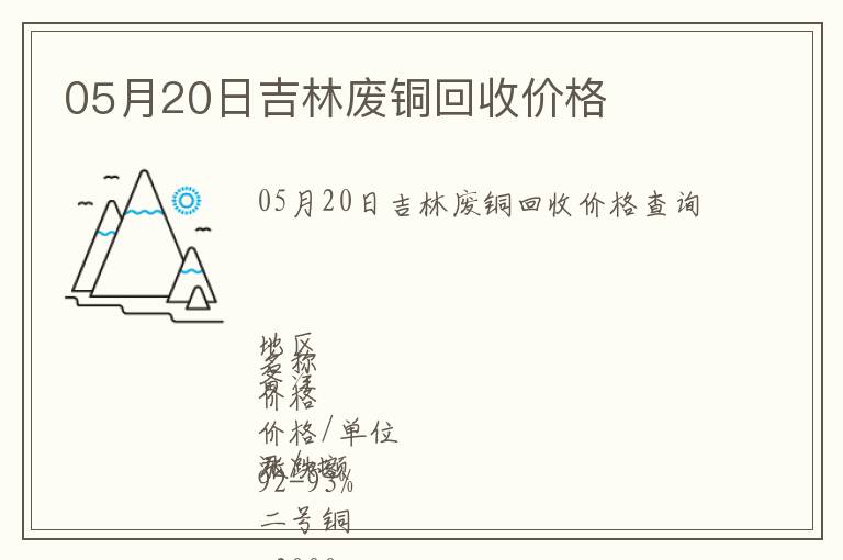 05月20日吉林廢銅回收價格