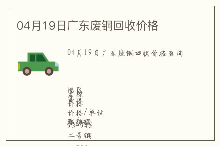 04月19日廣東廢銅回收價格