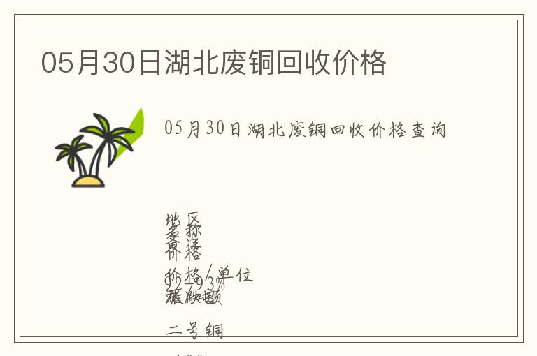 05月30日湖北廢銅回收價格