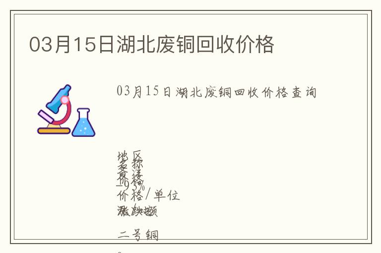 03月15日湖北廢銅回收價格
