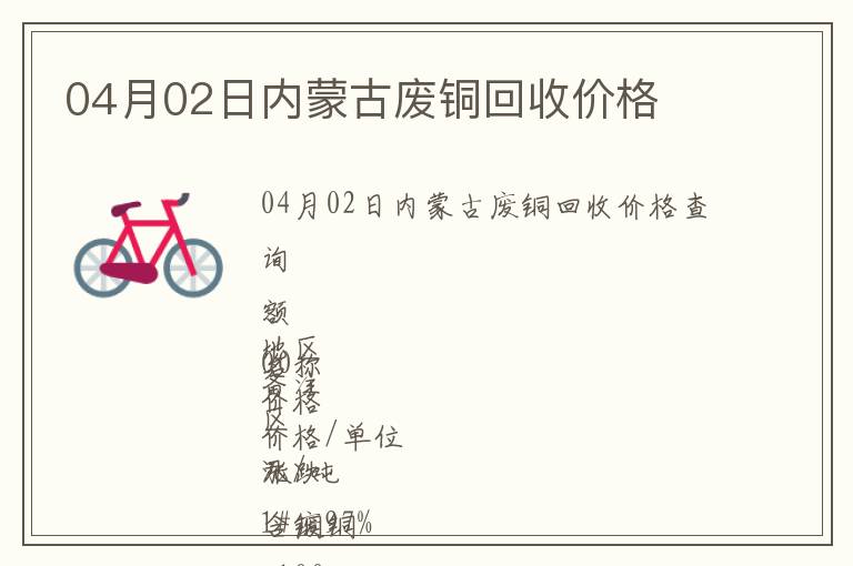04月02日內蒙古廢銅回收價格