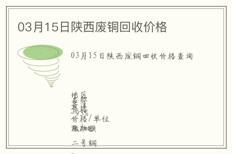 03月15日陜西廢銅回收價格