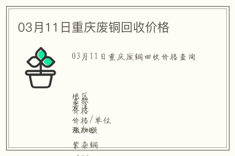 03月11日重慶廢銅回收價格