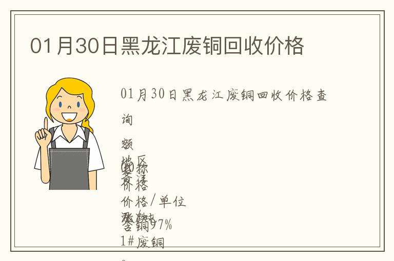 01月30日黑龍江廢銅回收價格