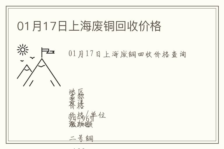 01月17日上海廢銅回收價格