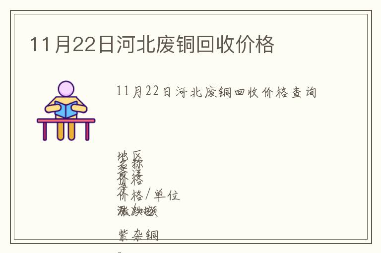 11月22日河北廢銅回收價格