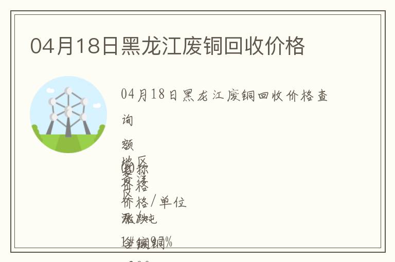 04月18日黑龍江廢銅回收價格