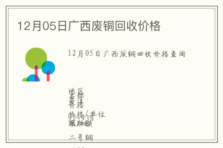 12月05日廣西廢銅回收價格