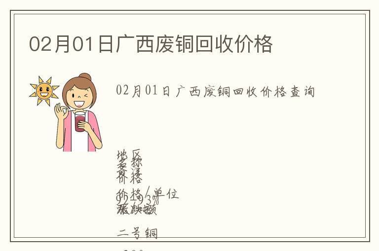 02月01日廣西廢銅回收價格