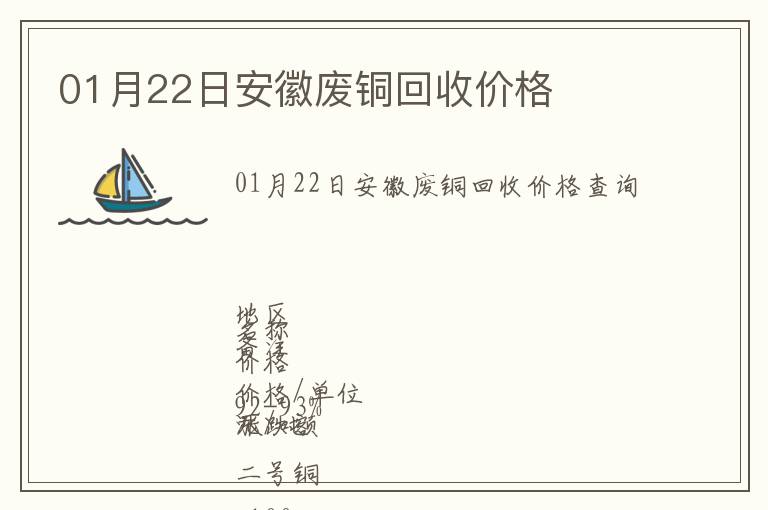 01月22日安徽廢銅回收價格