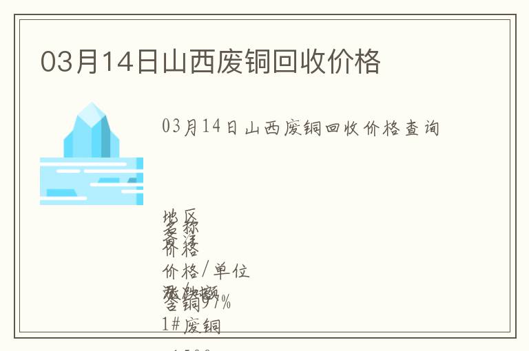 03月14日山西廢銅回收價格