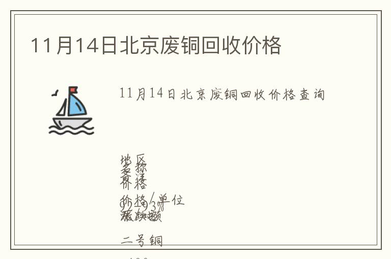 11月14日北京廢銅回收價格