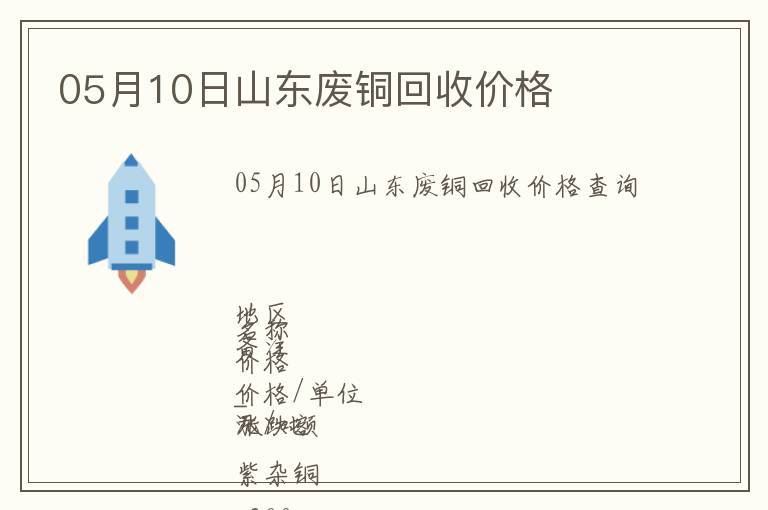 05月10日山東廢銅回收價格