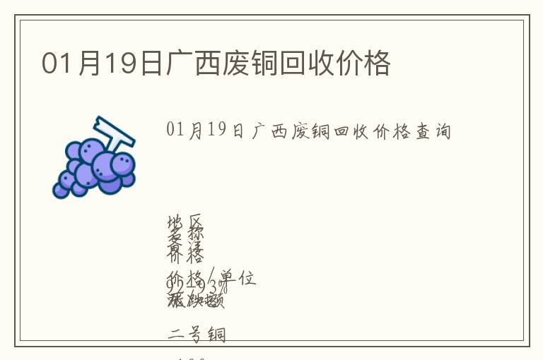 01月19日廣西廢銅回收價格