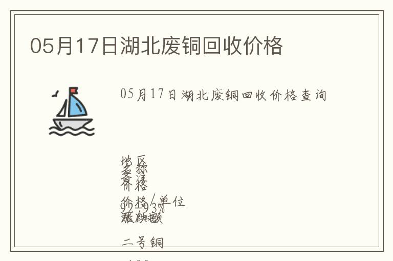 05月17日湖北廢銅回收價格