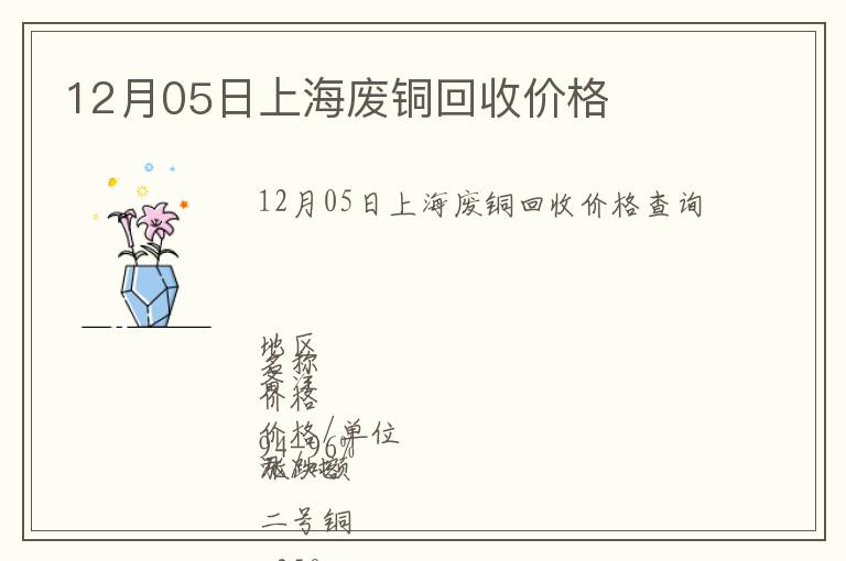 12月05日上海廢銅回收價格