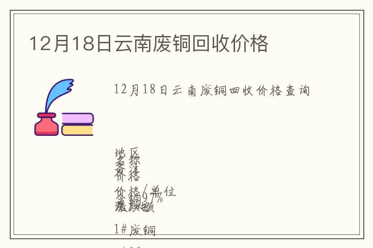 12月18日云南廢銅回收價格