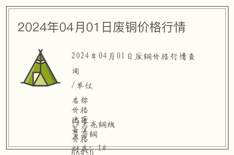 2024年04月01日廢銅價格行情