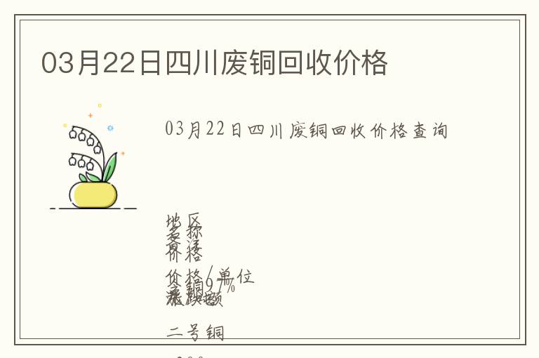 03月22日四川廢銅回收價格