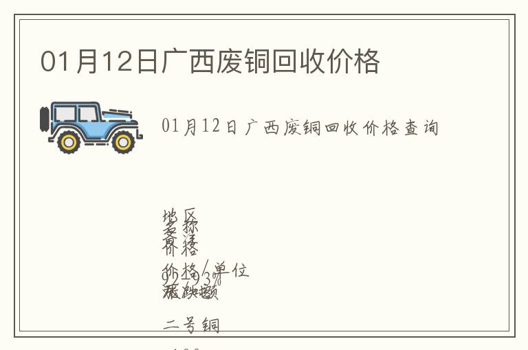 01月12日廣西廢銅回收價格