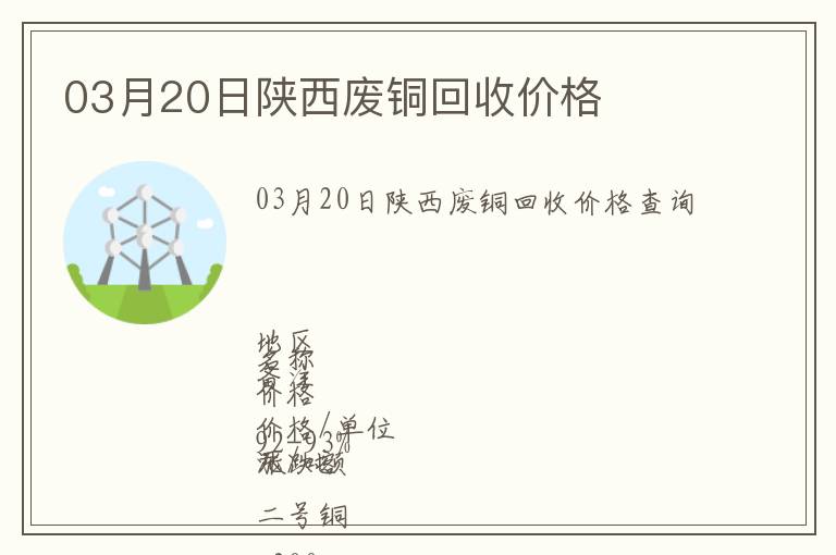 03月20日陜西廢銅回收價格