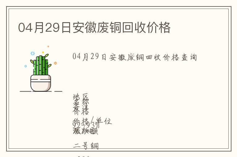04月29日安徽廢銅回收價格