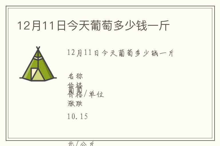 12月11日今天葡萄多少錢一斤