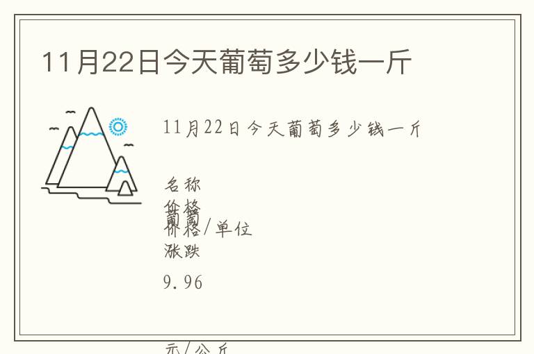 11月22日今天葡萄多少錢一斤