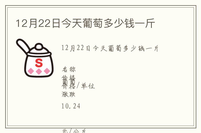 12月22日今天葡萄多少錢一斤