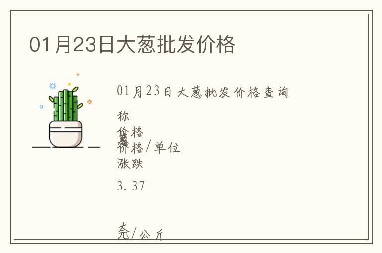 01月23日大蔥批發價格