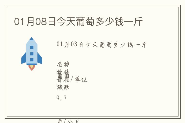 01月08日今天葡萄多少錢一斤