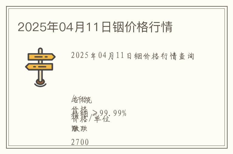 2025年04月11日銦價格行情