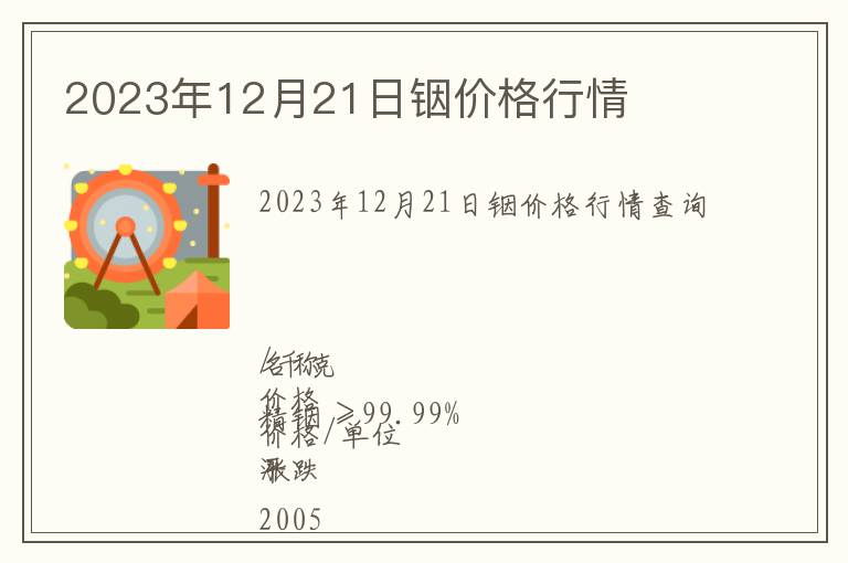 2023年12月21日銦價格行情
