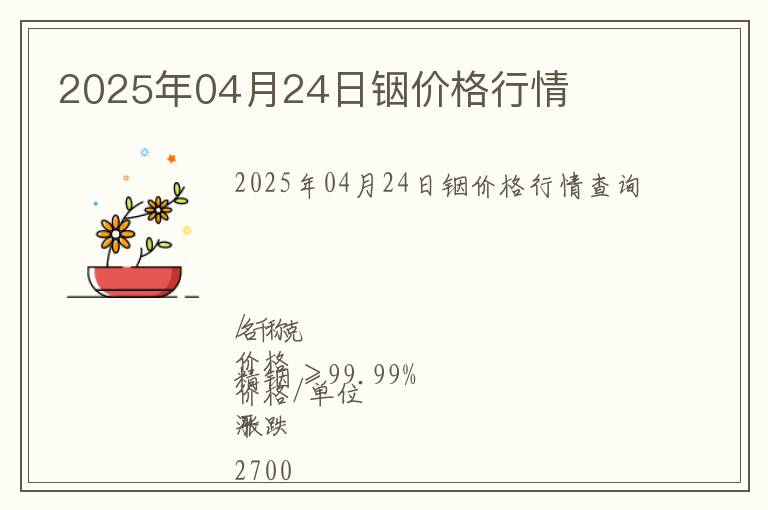 2025年04月24日銦價格行情