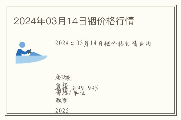 2024年03月14日銦價格行情