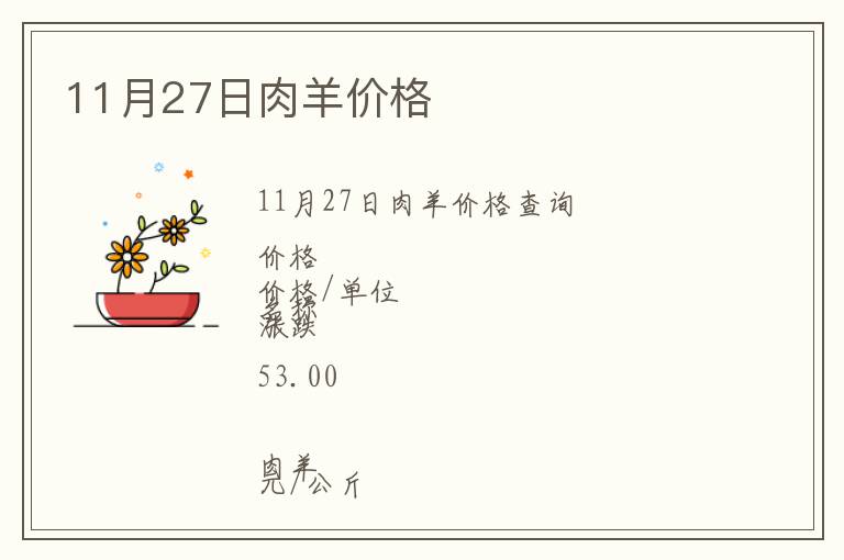11月27日肉羊價格