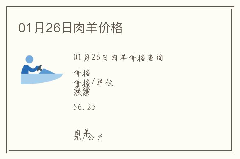 01月26日肉羊價格