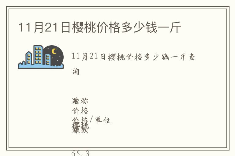 11月21日櫻桃價格多少錢一斤