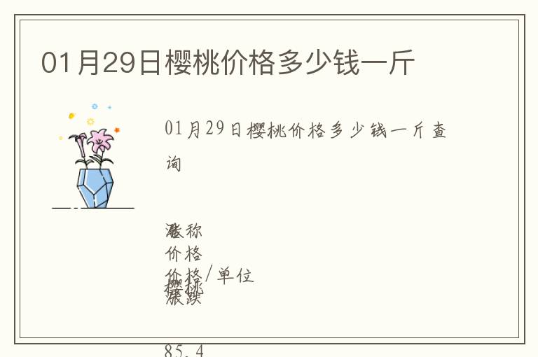 01月29日櫻桃價格多少錢一斤