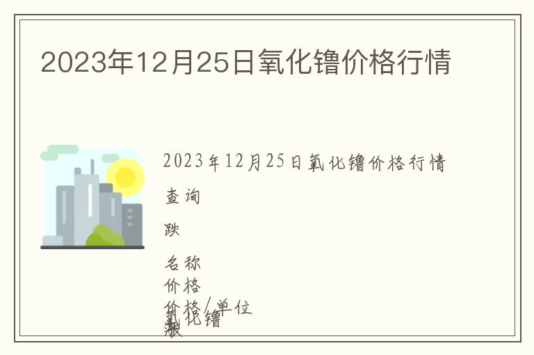 2023年12月25日氧化镥價格行情