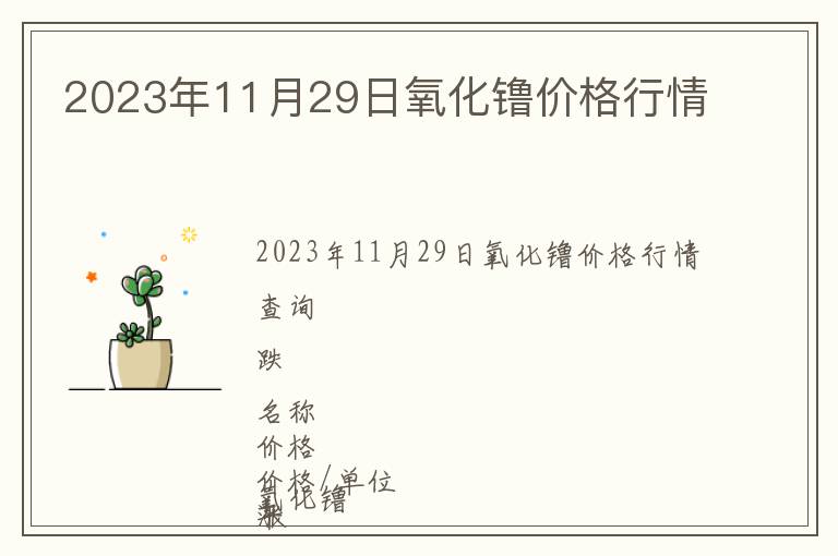 2023年11月29日氧化镥價格行情