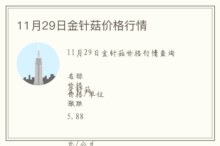 11月29日金針菇價格行情