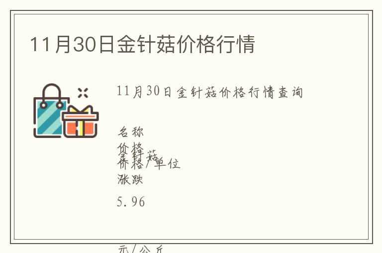 11月30日金針菇價格行情
