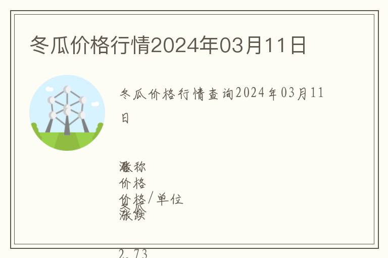冬瓜價格行情2024年03月11日