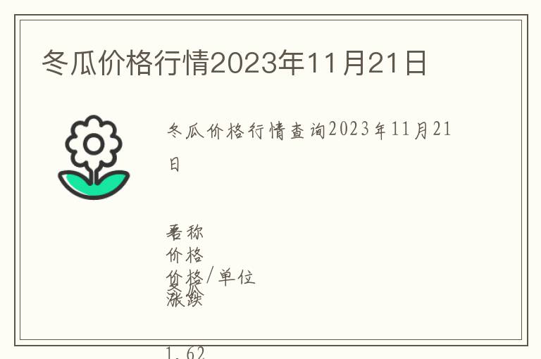 冬瓜價格行情2023年11月21日