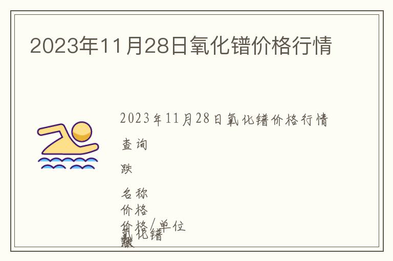2023年11月28日氧化鐠價格行情